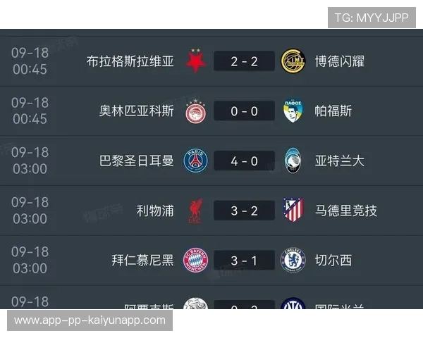 欧冠最新格局：传统豪门集体受挫