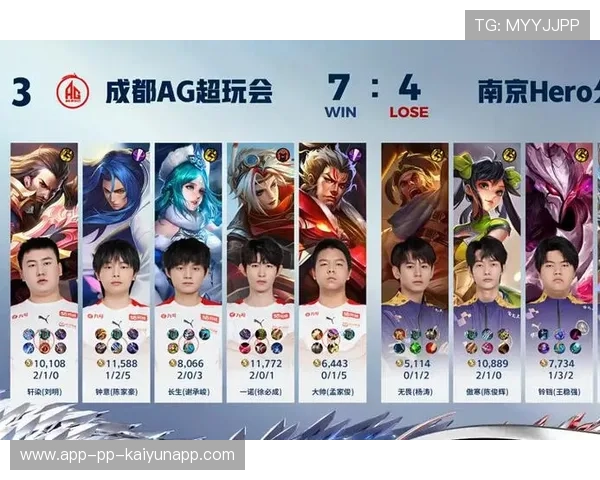 AG新辅助表现亮眼团队沟通更顺畅,ag辅助cat AG新辅助表现亮眼团队沟通更顺畅,ag辅助cat