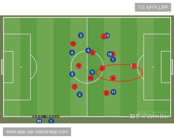 国家队友谊赛中的高位压迫：磨合之路与成果展现
