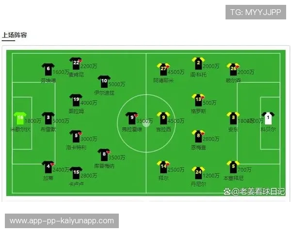 球队在欧冠中充分利用快速反击创造威胁，欧冠参赛队伍产生规则