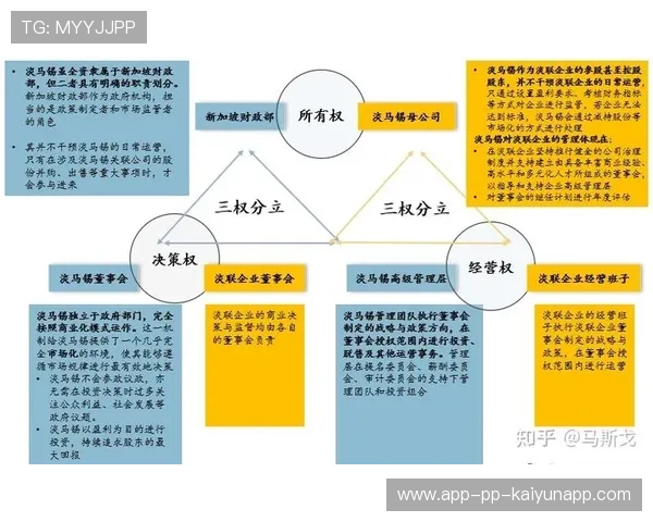 资深上市辅导公司治理完善：他是如何通过内控规范流程的
